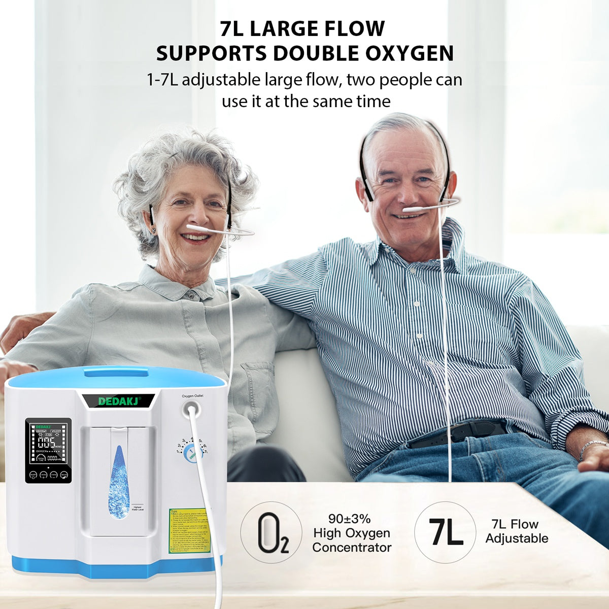 Buy DEDAKJ 7 Liter Continuous Flow Oxygen Concentrator DE-1A 1B ddt Portable Oxygen Generator Machine for Home Oxygen Therapy