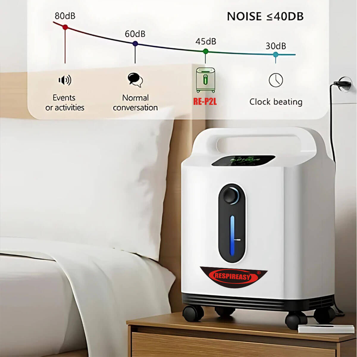 2025 Buy 9 Liters Continuous Flow Oxygen Concecntrator 93% Concentration O2 Making Machine for Personal Breathing Care 1 Year Quality Warranty