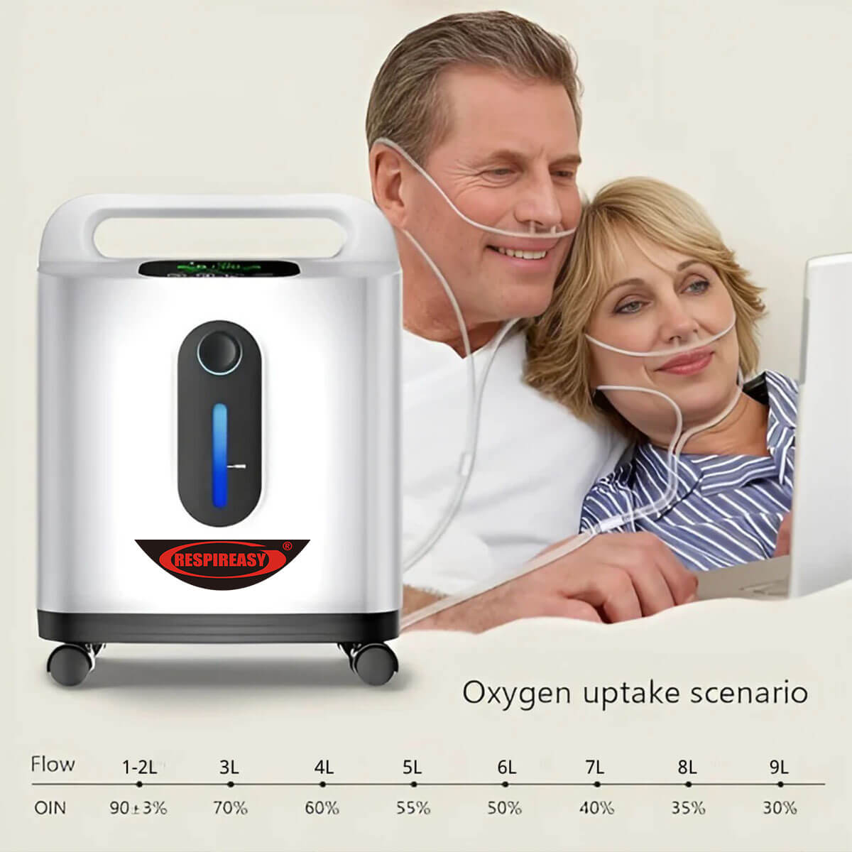 2025 Buy 9 Liters Continuous Flow Oxygen Concecntrator 93% Concentration O2 Making Machine for Personal Breathing Care 1 Year Quality Warranty