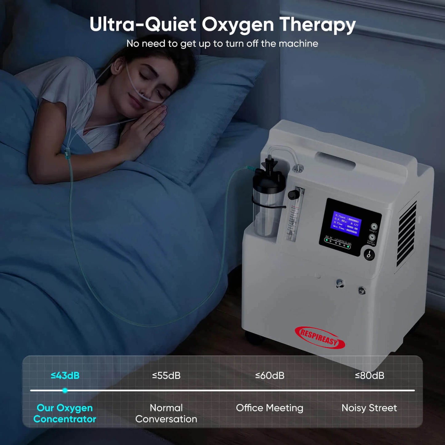 Powerful 95% High Concentration 10-20 LPM 2.5 Atmosphere Medical Oxygen Concentrator Continuous Flow Rate 20 Liter Oxygen Making Machine O2 Generator (Offer Customized Service)