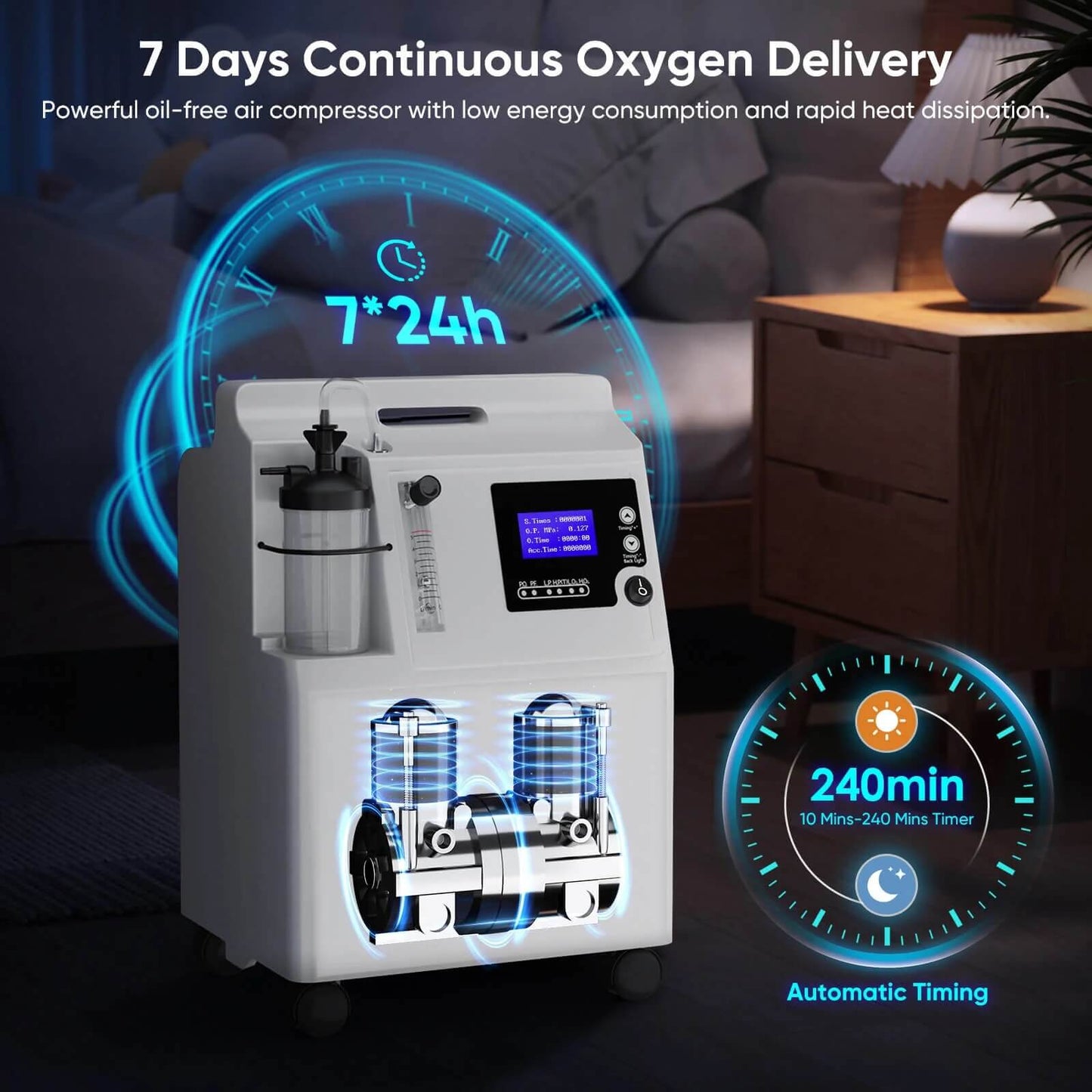 Powerful 95% High Concentration 10-20 LPM 2.5 Atmosphere Medical Oxygen Concentrator Continuous Flow Rate 20 Liter Oxygen Making Machine O2 Generator (Offer Customized Service)