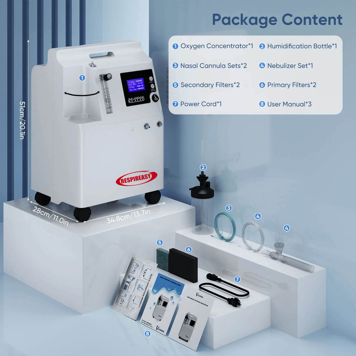 Buy FDA Approved Medical Grade Oxygen Concentrator RESPIREASY dedakj 5-10 Liters Continuous Flow O2 Generator for Home Therapy, 72-Hour Operation, Night & COPD Support