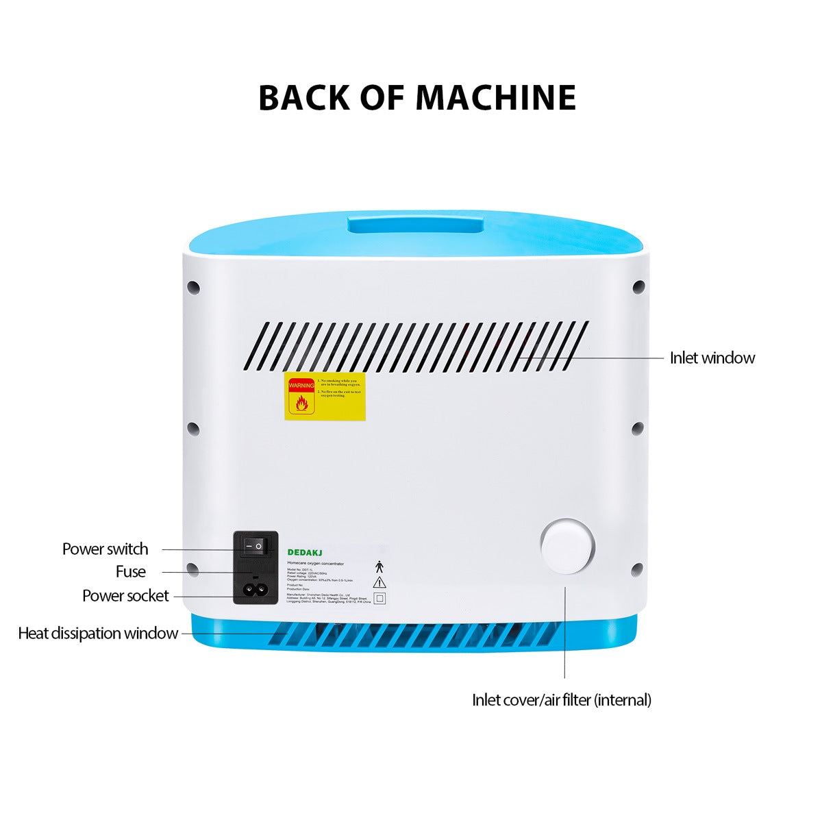 Buy DEDAKJ 7 Liter Continuous Flow Oxygen Concentrator DE-1A 1B ddt Portable Oxygen Generator Machine for Home Oxygen Therapy
