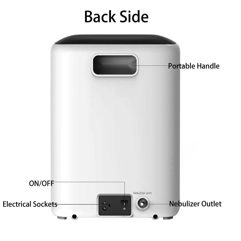 Buy Portable 7 Liter Continuous Flow Oxygen Concentrators DEDAKJ DE-C1L Oxygen Concentrator for Home Oxygen Breathing Therapy, 110V Low Noise Support Whole Night Working