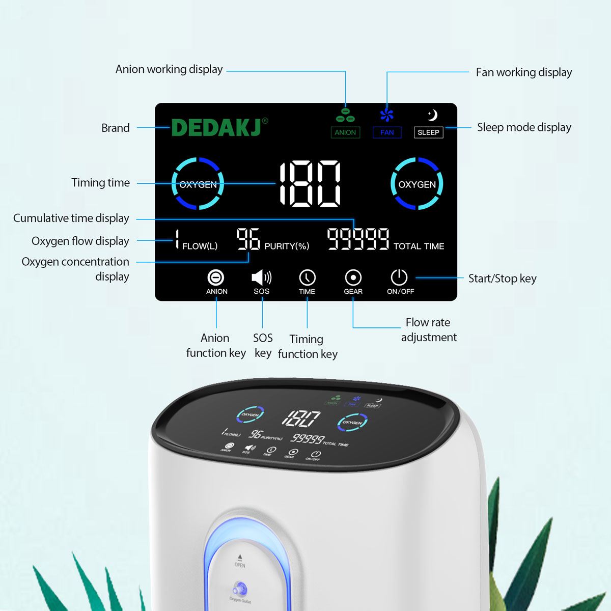 High Quality Portable 8 Liter Oxygen Concentrator Home Continuous Flow O2 Therapy Supply Concentrador De Oxigeno DEDAKJ Oxygene Concentrator