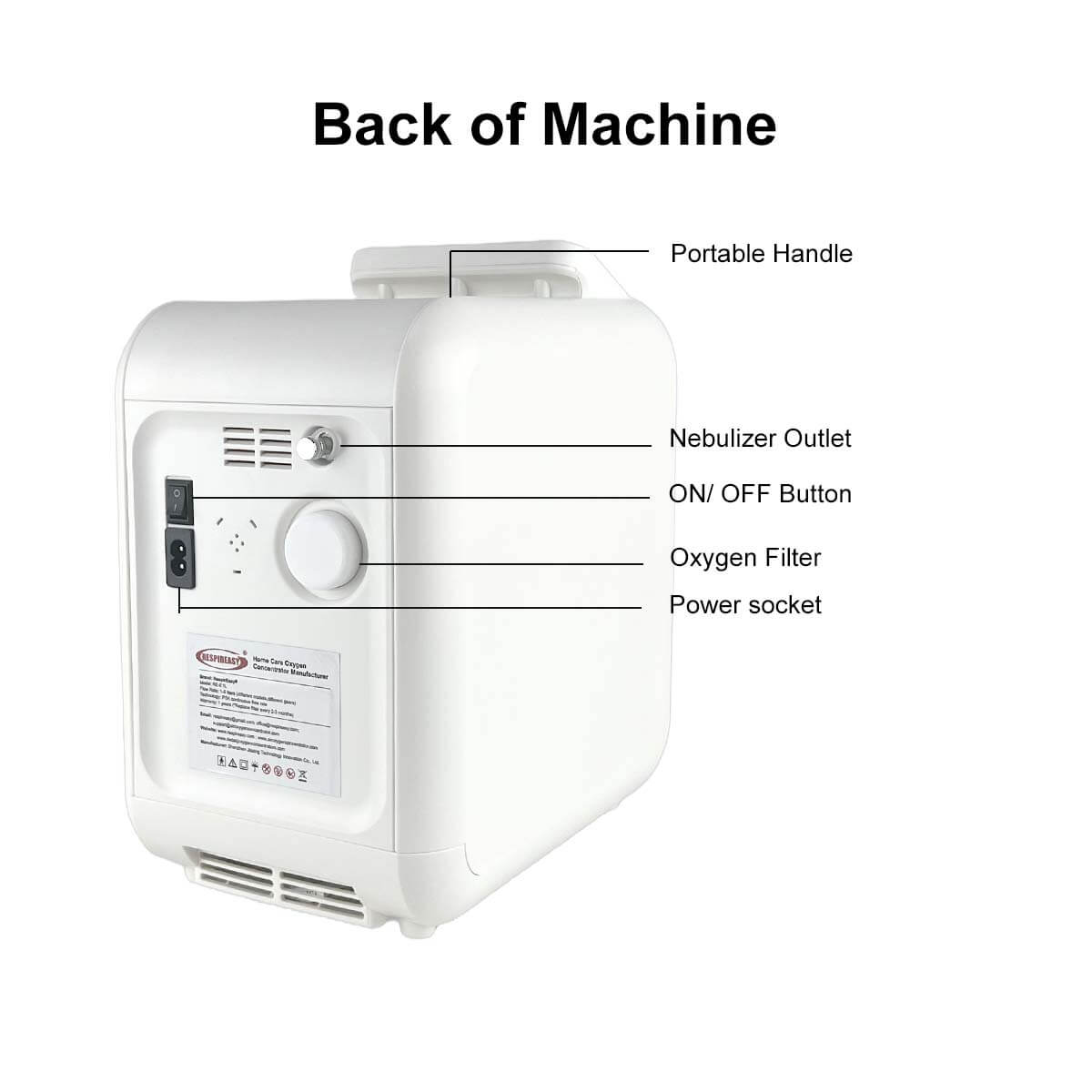 Buy DEDAKJ  Oxygen Concentrators Home Portable 1-8 Liters Per Minute Continuous Flow Oxygen Supply Machines for Personal Breathing Health Care, with Oxygen Making plus Nebulizer Functions
