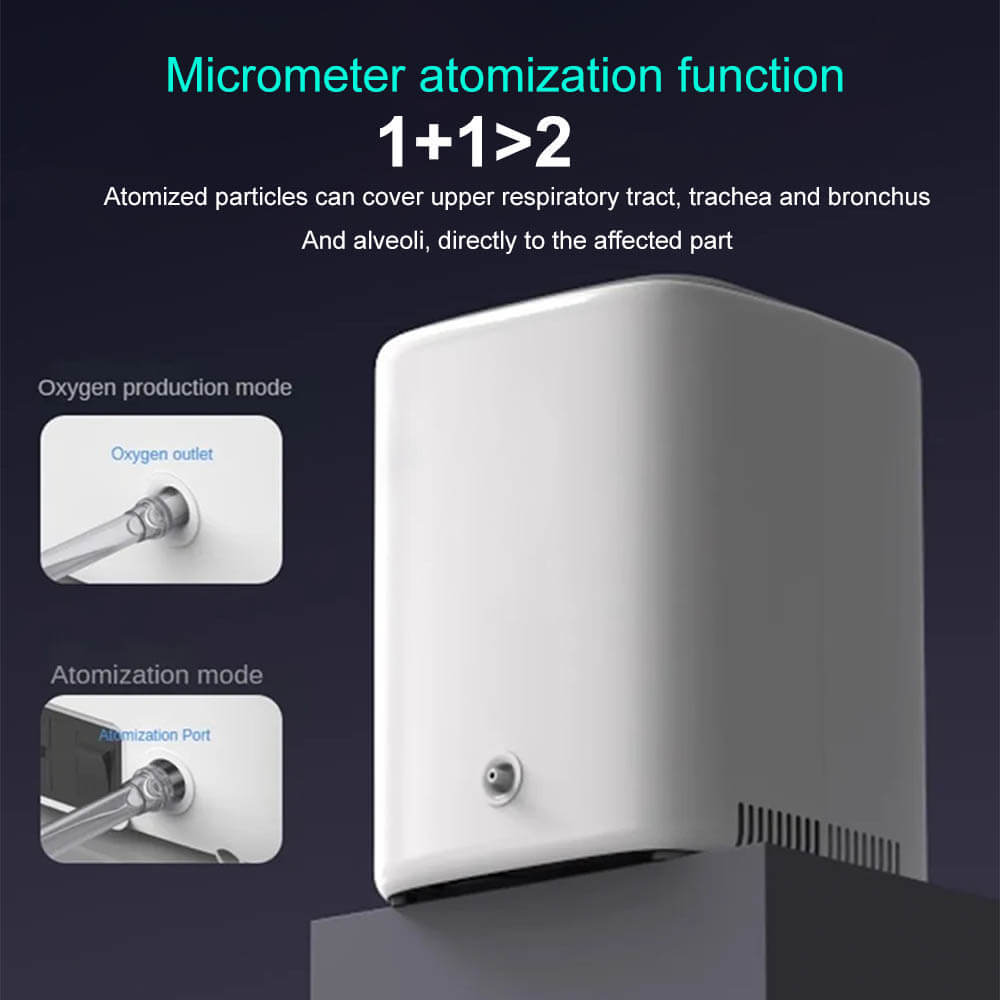 Buy Portable 7 Liter Continuous Flow Oxygen Concentrators DEDAKJ DE-C1L Oxygen Concentrator for Home Oxygen Breathing Therapy, 110V Low Noise Support Whole Night Working