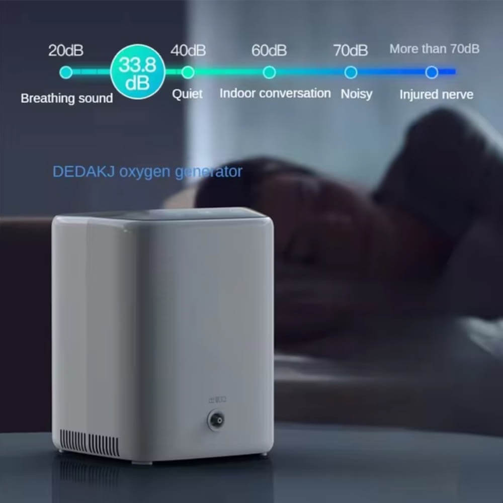 Buy Portable 7 Liter Continuous Flow Oxygen Concentrators DEDAKJ DE-C1L Oxygen Concentrator for Home Oxygen Breathing Therapy, 110V Low Noise Support Whole Night Working
