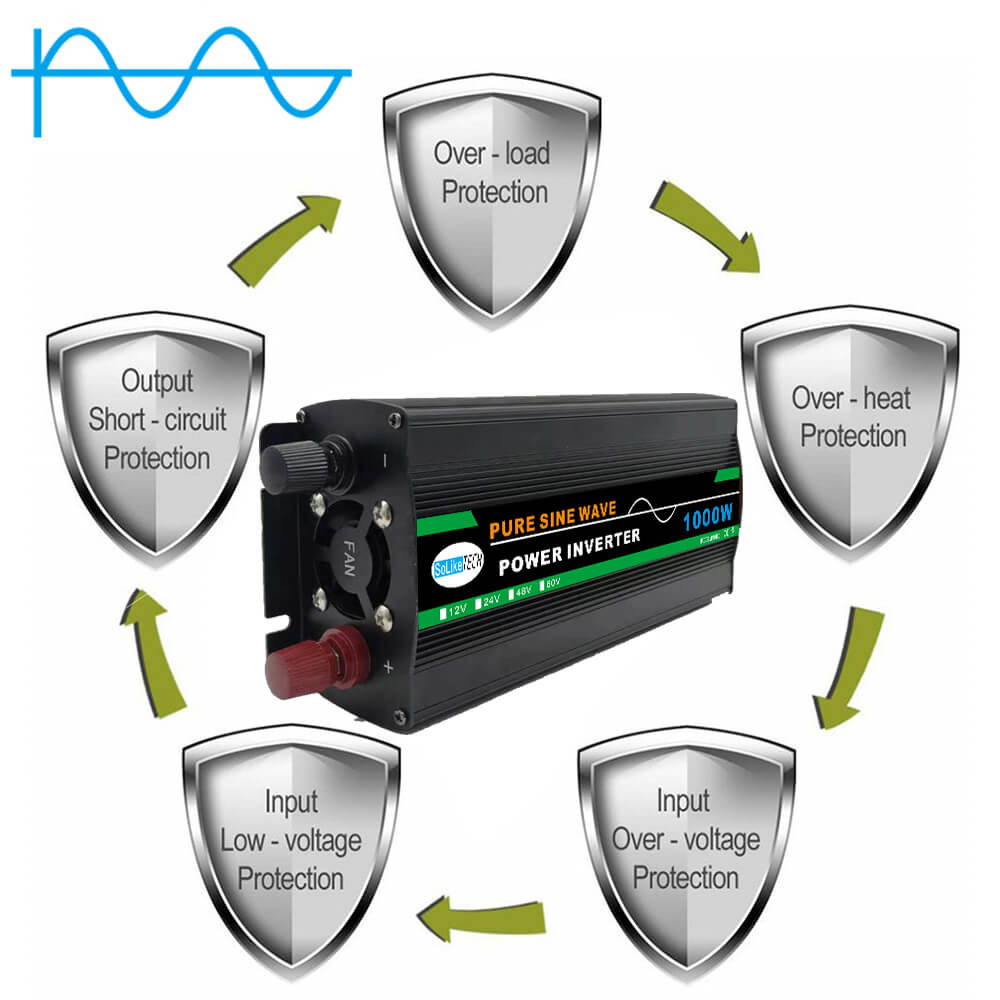 Inversor de potencia de coche-12V a 110V Convertidor de potencia de onda sinusoidal pura de 2000 vatios Compacto DC a CA Inversor de energía de coche Compatible con la máquina de oxígeno concentrador de oxígeno