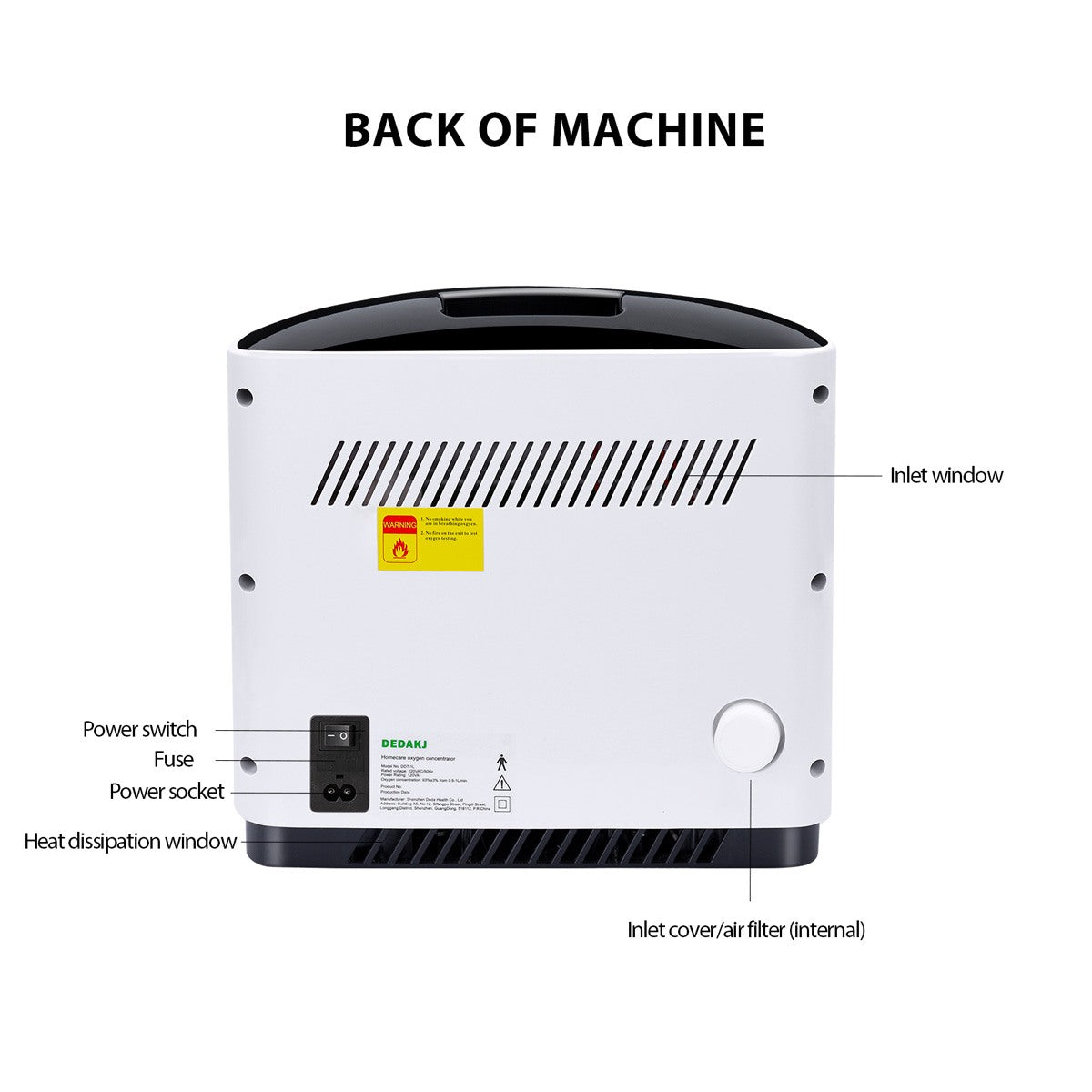 7 Liters 93% High Concentration Continuous Flow Home Oxygen Concentrator DEDAKJ Portable Oxygen Generator without Nebulizer Function 110V/220V DE-1A