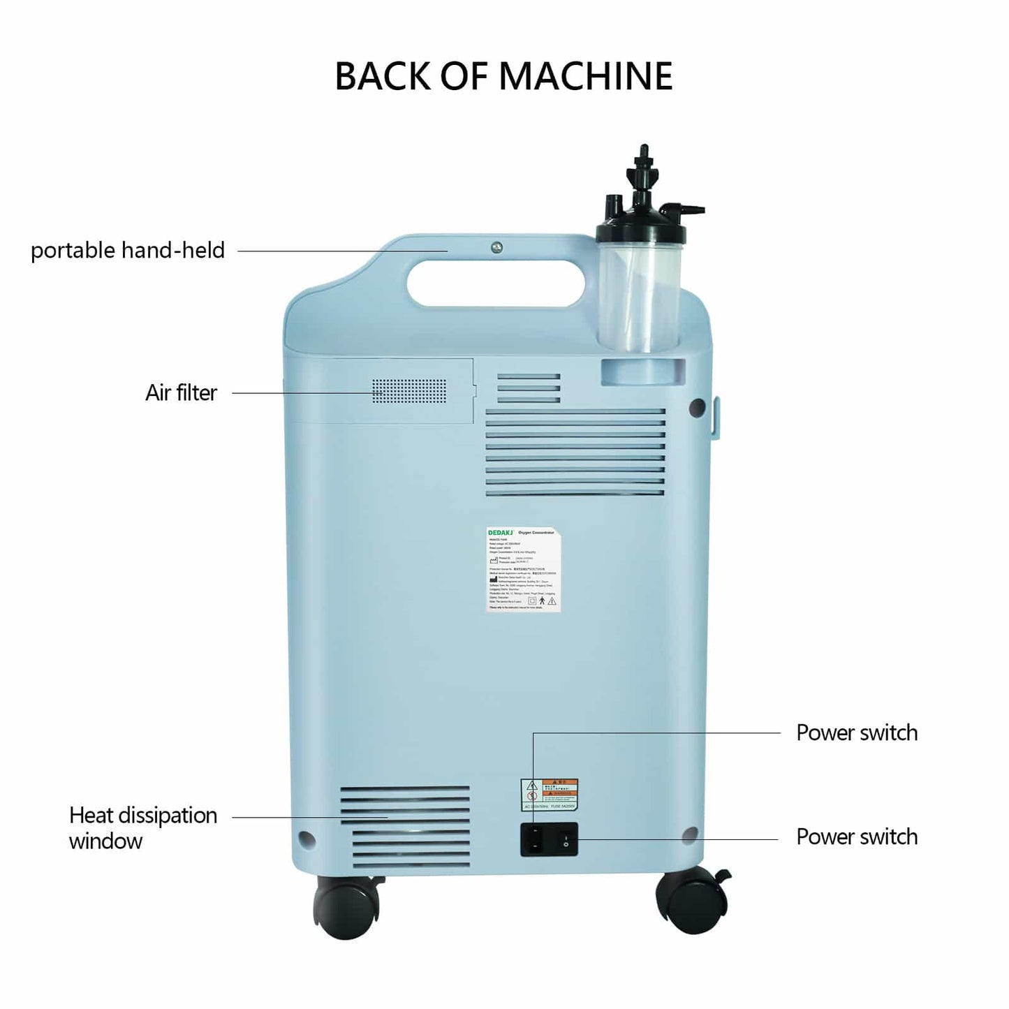 DEDAKJ Concentrador de Oxígeno Médico de 5 Litros 10 Litros 95% Alta Pureza Máquina Generadora de Oxígeno Terapia de Oxígeno en Casa con Función de Nebulizador 110V/220V