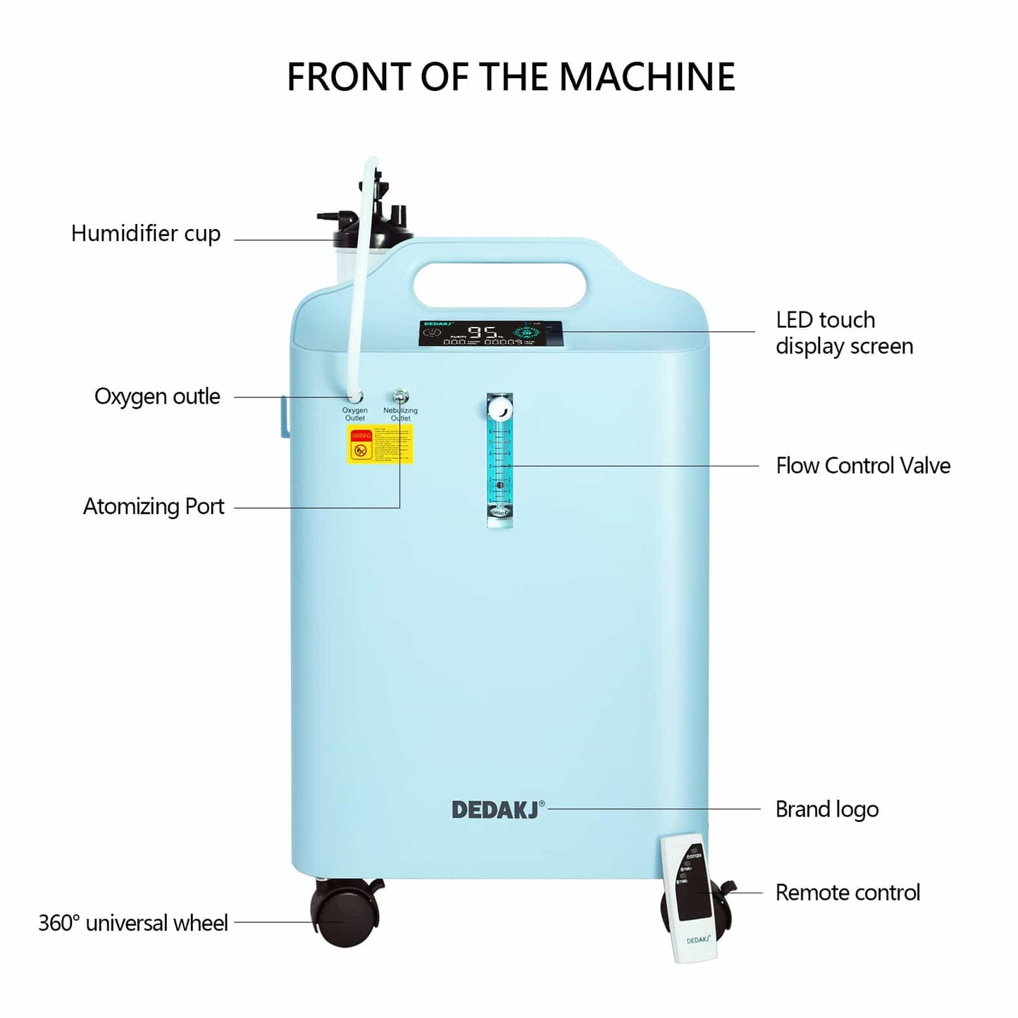 DEDAKJ Concentrador de Oxígeno Médico de 5 Litros 10 Litros 95% Alta Pureza Máquina Generadora de Oxígeno Terapia de Oxígeno en Casa con Función de Nebulizador 110V/220V