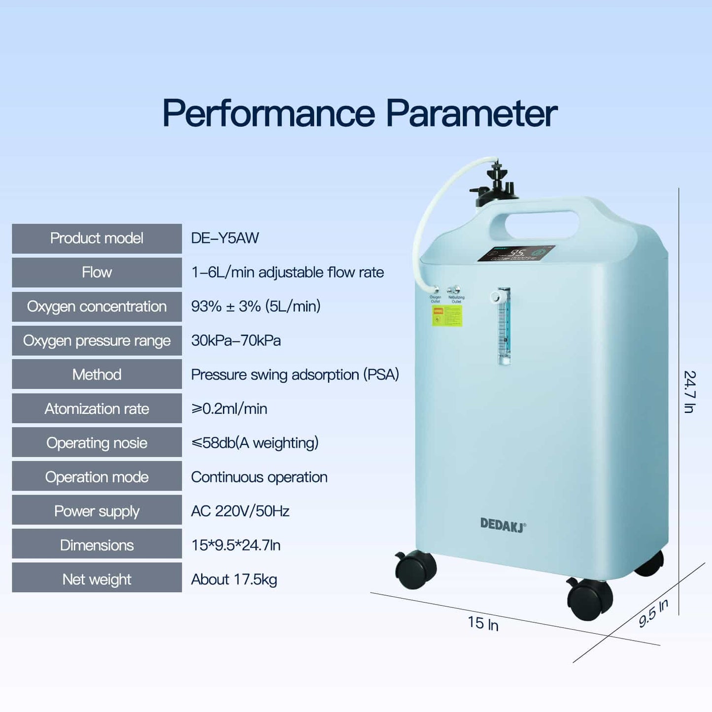 DEDAKJ Concentrador de Oxígeno Médico de 5 Litros 10 Litros 95% Alta Pureza Máquina Generadora de Oxígeno Terapia de Oxígeno en Casa con Función de Nebulizador 110V/220V