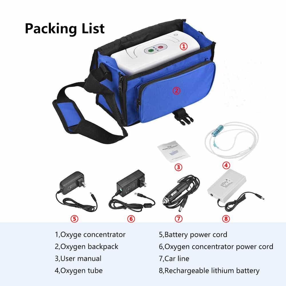 Mini Portable Oxygen Concentrator 3L Lightweight Compact Mobile Oxygen Concentrator with Rechargeable Battery ( Used in Car, Freight, Outdoors)