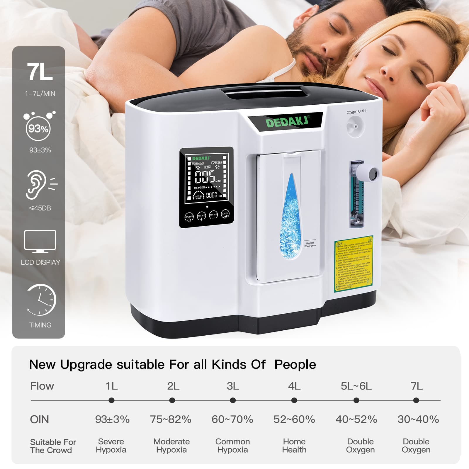 DEDAKJ 7liter continuous flow home oxygen concentrator DE-1A