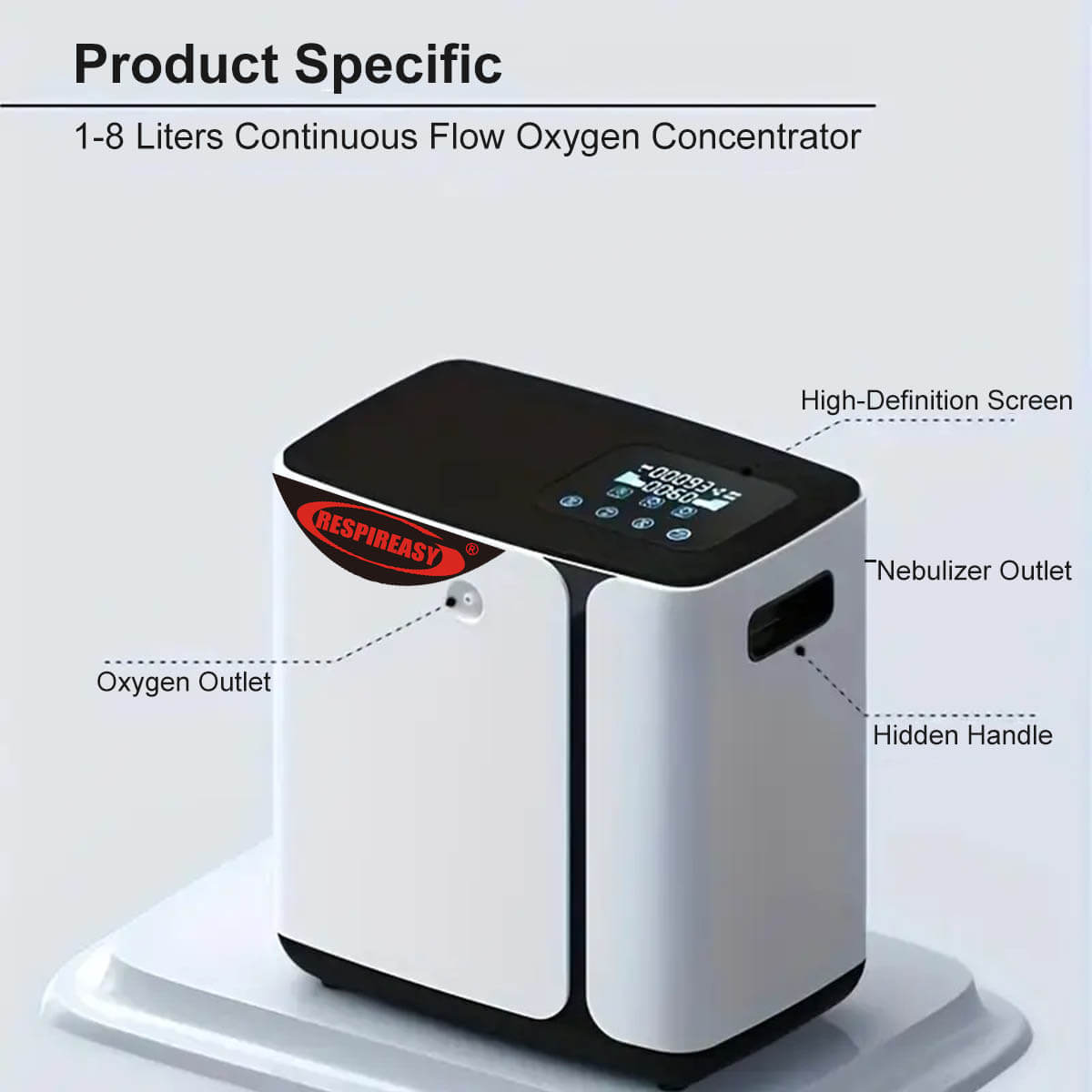 Buy DEDAKJ Portable Oxygen Concentrators 8 Liters Continuous Flow Oxygen Generator O2 Breathing Equipment for Home Personal Care 110V/220V