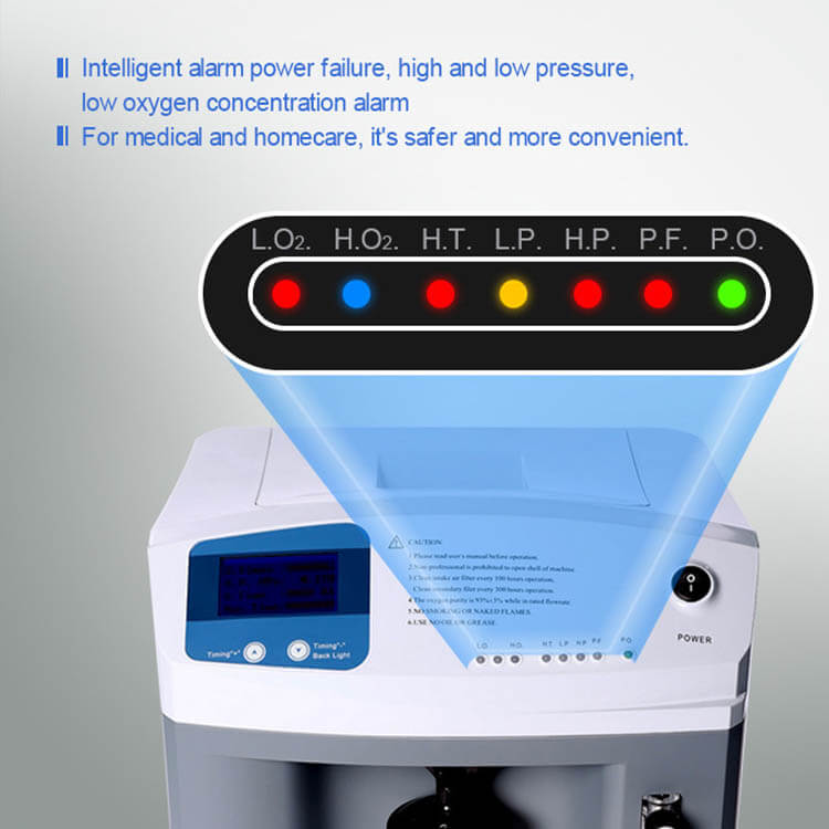 Powerful 95% High Concentration 10-20 LPM 2.5 Atmosphere Medical Oxygen Concentrator Continuous Flow Rate 20 Liter Oxygen Making Machine O2 Generator (Offer Customized Service)