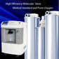 DEDAKJ High Concentration Stationary 10 Liters Oxygen Concentrator Automatic for COPD Breathing Hospital Continuous Flow Rate Oxygen Generator O2 Making Machine concentrador de oxígeno 110V/220V DE-T10