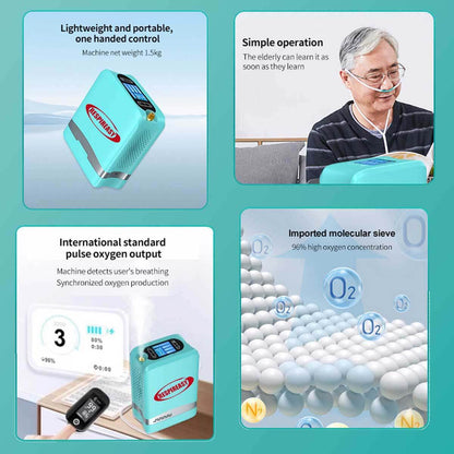 7 Liter Mini Mobile Oxygen Concentrator High Purity Travel Use Rechargeable Oxygen Generator Portable O2 Making Machine with Shoulder Carrying Bag