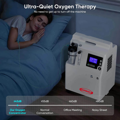 Powerful 95% High Concentration 10-20 LPM 2.5 Atmosphere Medical Oxygen Concentrator Continuous Flow Rate 20 Liter Oxygen Making Machine O2 Generator (Offer Customized Service)