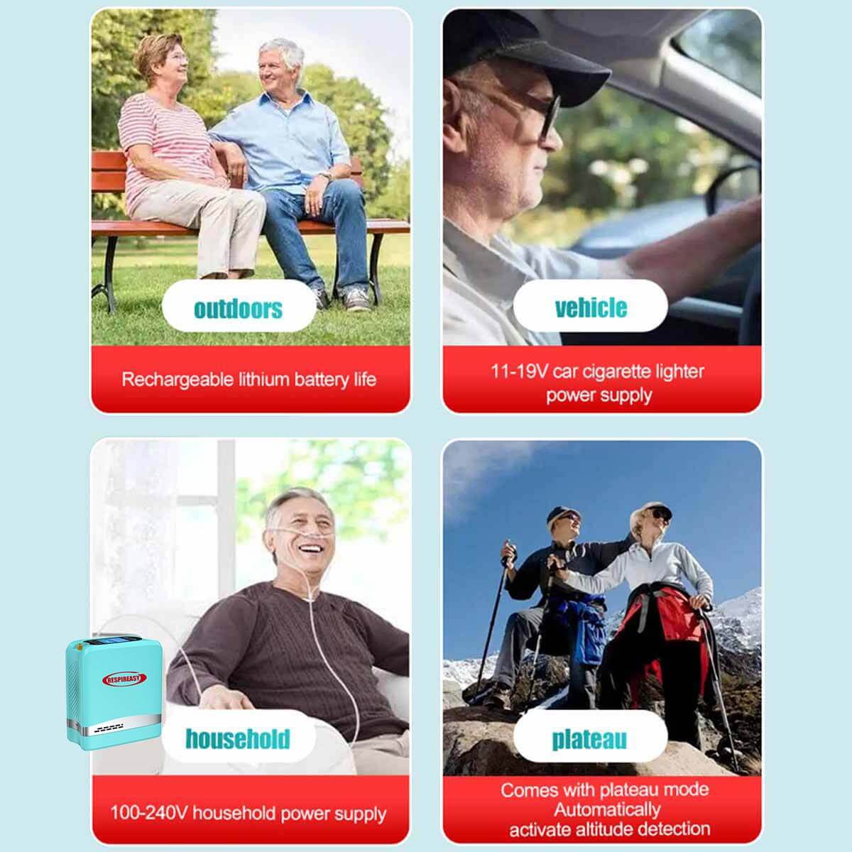 DEDAKJ Small Portable Oxygen Concentrator 7 L/min 93% High Pure Oxygen Rechargeable Battery Powered Compact Oxygen Making Machine for Home & Outdoor Use
