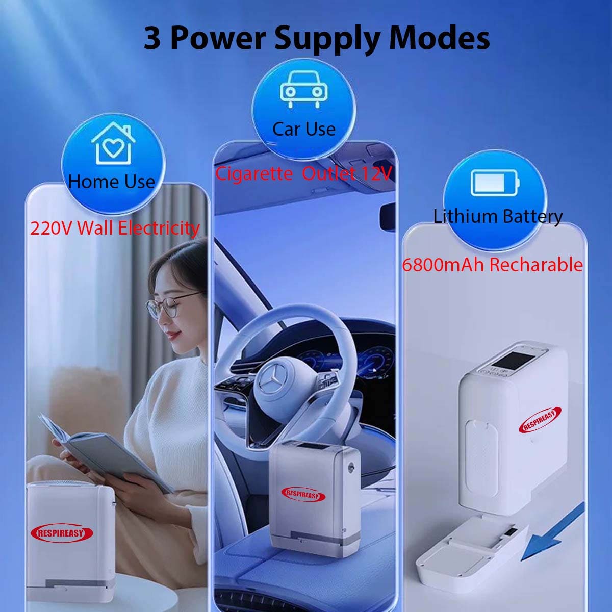👍👍👍2025 Small Lightweight Oxygen Concentrator 7 Liter 93% Purity Mini Portable O2 Generator Oxygem Machine Low Noise with Lithium Battery