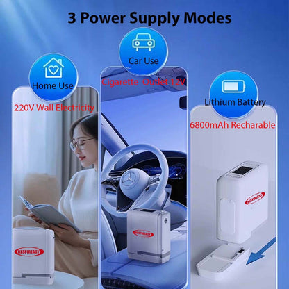 👍👍👍2025 Small Lightweight Oxygen Concentrator 7 Liter 93% Purity Mini Portable O2 Generator Oxygem Machine Low Noise with Lithium Battery