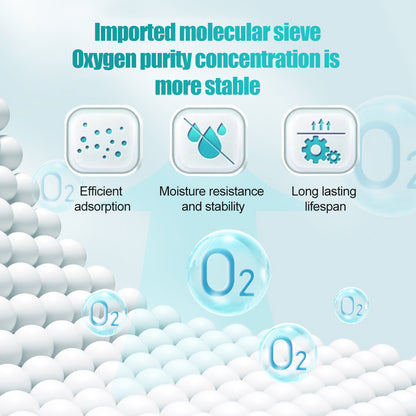 DEDAKJ Concentrador de oxígeno pequeño y portátil 7 L/min 93 % de oxígeno de alta pureza con batería recargable, máquina compacta generadora de oxígeno para uso doméstico y exterior
