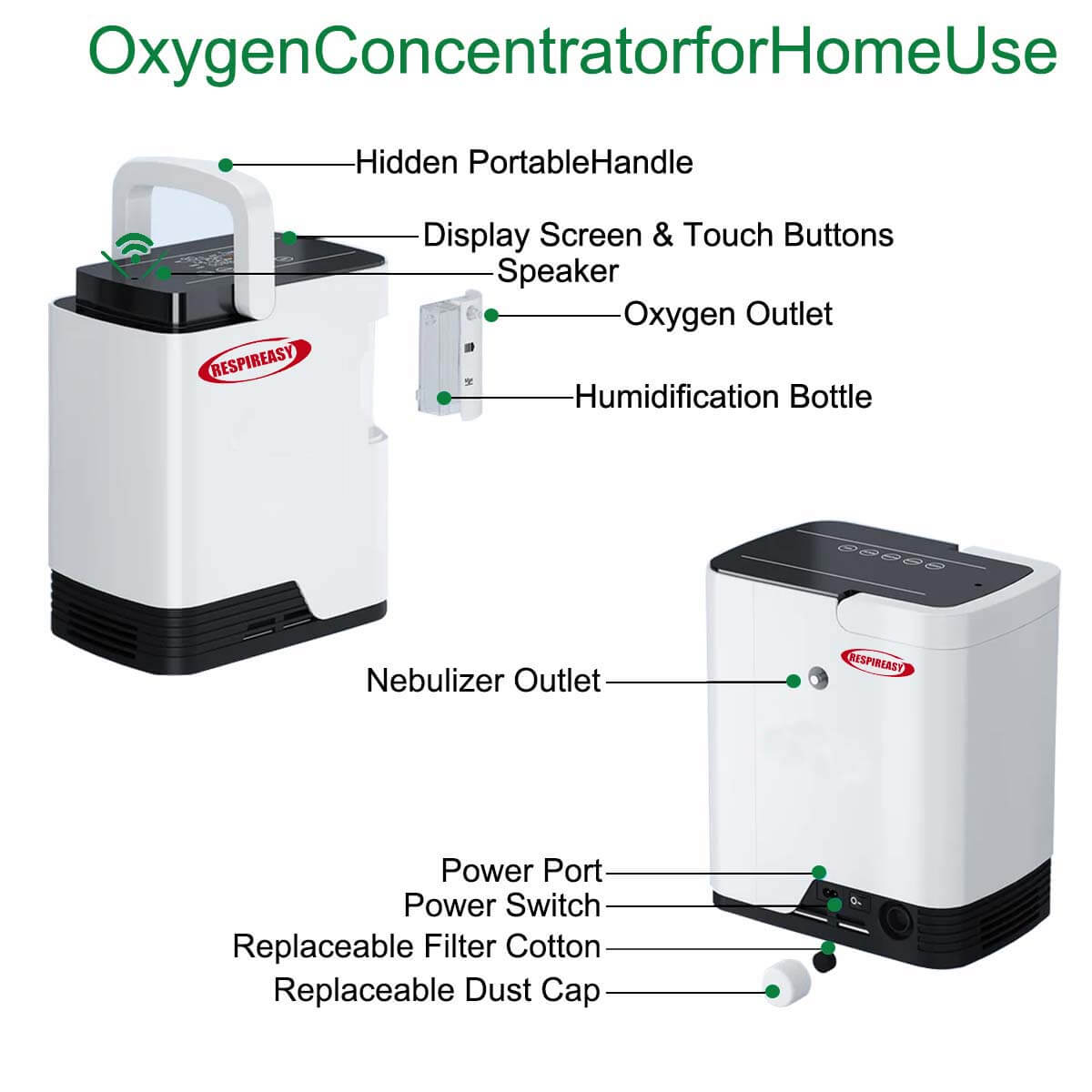 DEDAKJ Oxygen Concentrator 7L/min Adjustable Personal Care Portable Oxygen Making Machine for Home Use