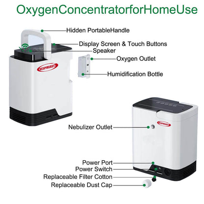 DEDAKJ Oxygen Concentrator 7L/min Adjustable Personal Care Portable Oxygen Making Machine for Home Use