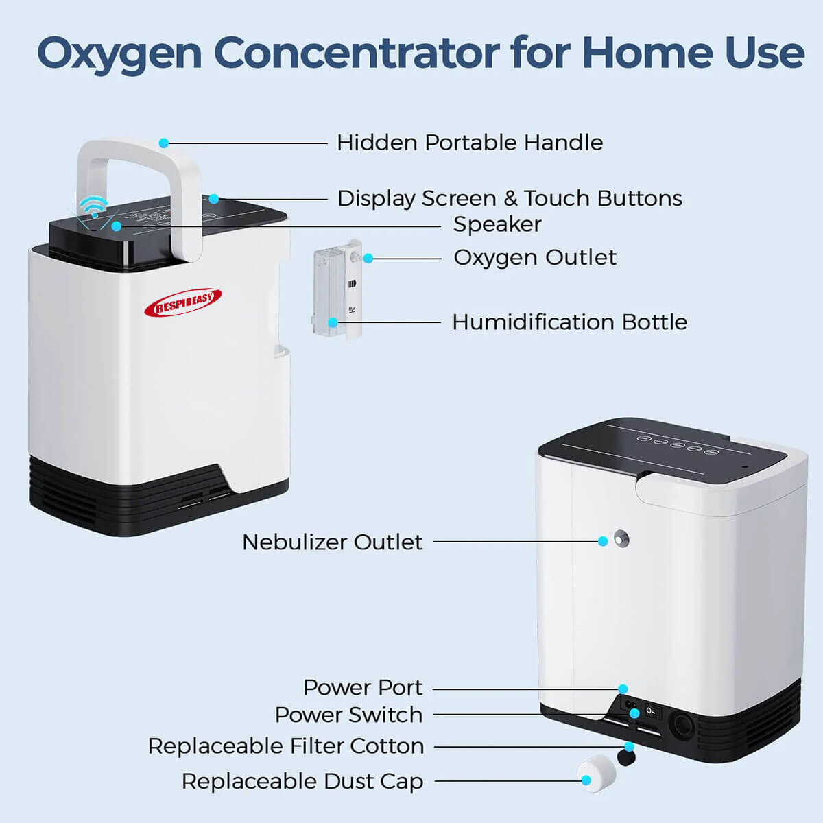 DEDAKJ Continuous Flow Oxygen Concentrator Household Portable O2