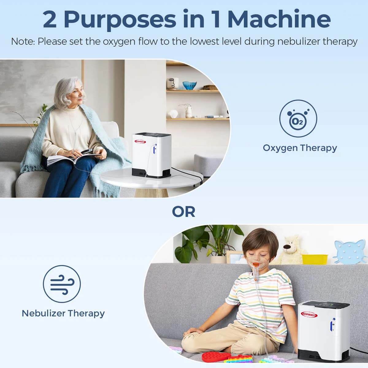 DEDAKJ Oxygen Concentrator 7L/min Adjustable Personal Care Portable Oxygen Making Machine for Home Use