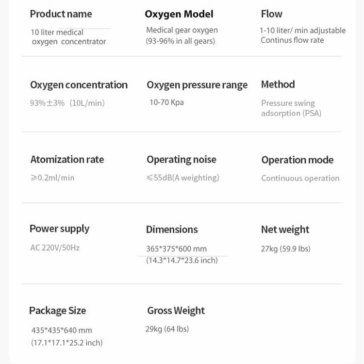 Powerful 95% High Concentration 10-20 LPM 2.5 Atmosphere Medical Oxygen Concentrator Continuous Flow Rate 20 Liter Oxygen Making Machine O2 Generator (Offer Customized Service)