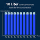 DEDAKJ High Concentration Stationary 10 Liters Oxygen Concentrator Automatic for COPD Breathing Hospital Continuous Flow Rate Oxygen Generator O2 Making Machine concentrador de oxígeno 110V/220V DE-T10