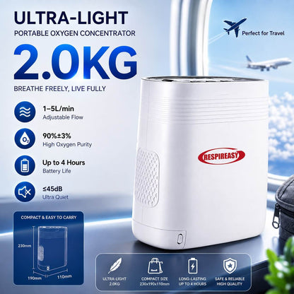 Small Portable 3-4 Liter Oxygen Concentrator Continuous Flow Mini Mobile Oxygen Concentrator Oxygen Making Machine Lightweight for Traveling (with Lithium Battery, Backpack)