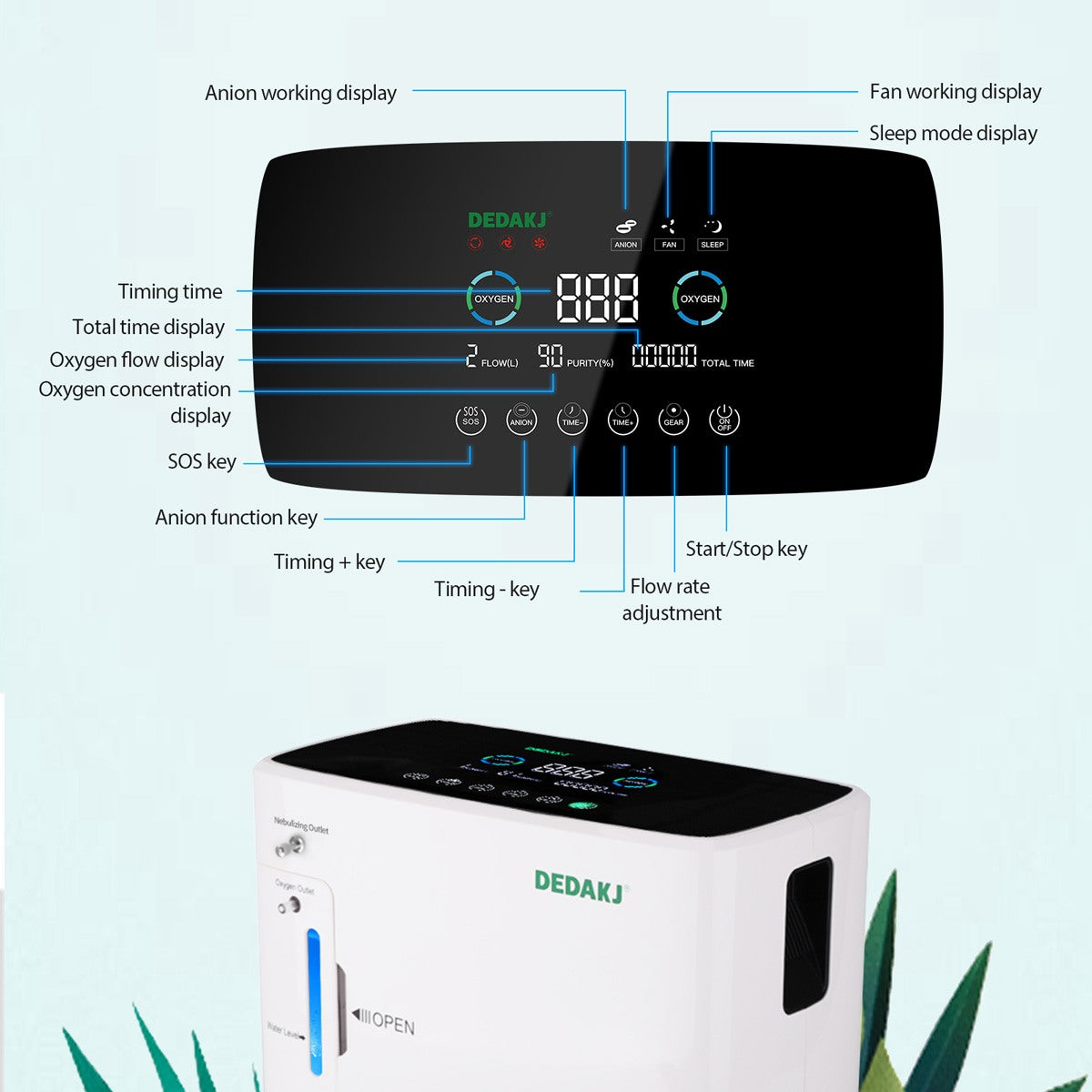 Buy DEDAKJ Portable Oxygen Concentrator 9 Liter Continuous Flow Home Oxygen Generator Concentrador De Oxígeno Compact O2 Making Machine (Continuous Flow Rate, Support Whole Night Working )