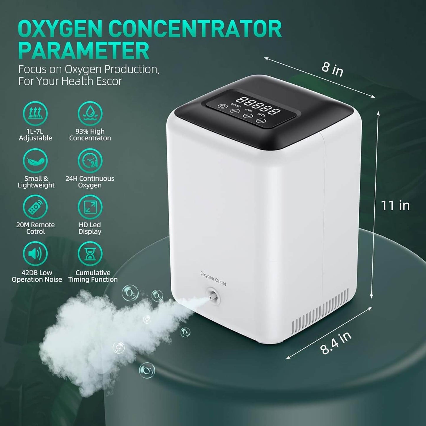 🔥2023 más nuevo🔥Concentrador de oxígeno portátil DEDAKJ, flujo continuo, 7 LPM, máquina para hacer oxígeno, mini generador de oxígeno ligero para uso en el coche, generador de oxígeno para el hogar