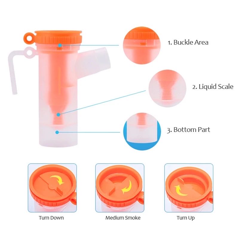 DEDAKJ Original Oxygen Accessories--Medical Atomization Set Nebulizer Set Up Atomizing Nebulizing Cup Oxygen Accessory for Air Compressor Nebulizer