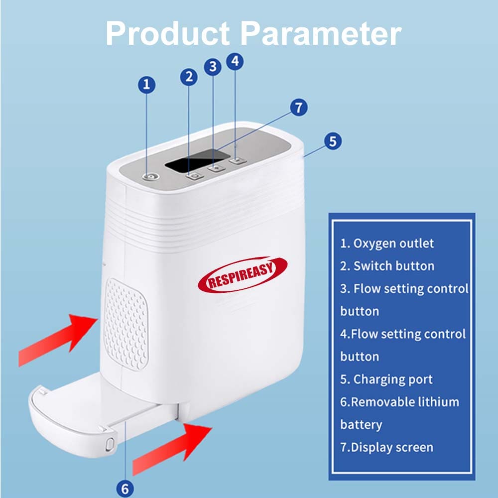 Portable Oxygen Concentrator 5 Liter Continuous Flow Rate Mini Size Rechargeable POC Oxygenerator O2 Making Machine with 6700mA Battery