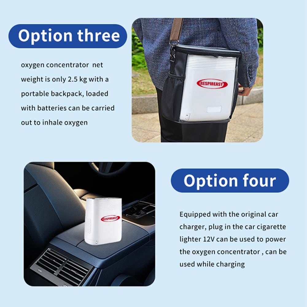 Portable Oxygen Concentrator 5 Liter Continuous Flow Rate Mini Size Rechargeable POC Oxygenerator O2 Making Machine with 6700mA Battery