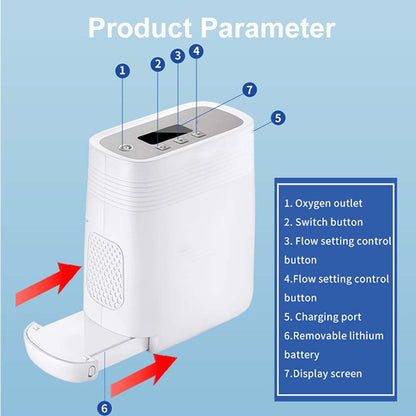 Portable Oxygen Concentrator 5 Liter Continuous Flow Rate Mini Size Rechargeable POC Oxygenerator O2 Making Machine with 6700mA Battery