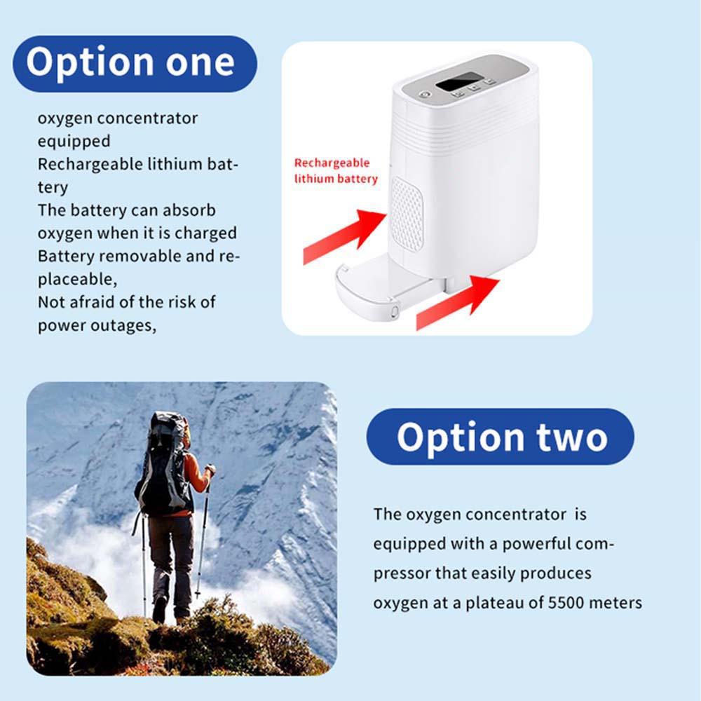 Portable Oxygen Concentrator 5 Liter Continuous Flow Rate Mini Size Rechargeable POC Oxygenerator O2 Making Machine with 6700mA Battery