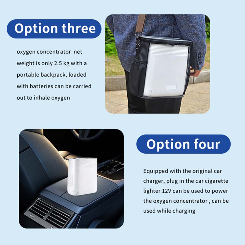 Portable Oxygen Concentrator 5 Liter Continuous Flow Rate Mini Size Rechargeable POC Oxygenerator O2 Making Machine with 6700mA Battery