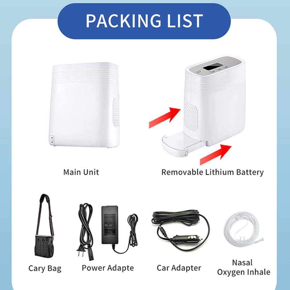 Portable Oxygen Concentrator 5 Liter Continuous Flow Rate Mini Size Rechargeable POC Oxygenerator O2 Making Machine with 6700mA Battery