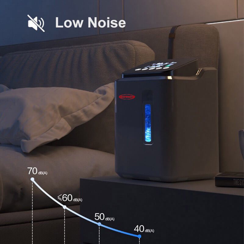 Concentrador de oxígeno portátil DEDAKJ de 2 a 9 litros para el hogar, máquina concentradora de oxígeno de alta concentración con caudal ajustable. 
