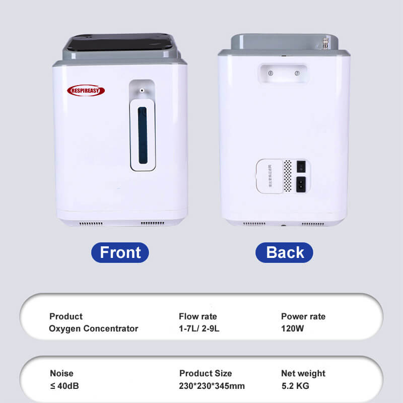 DEDAKJ Concentradores de oxígeno portátiles 7 litros Generador de oxígeno de flujo continuo Equipo de respiración de O2 para el cuidado personal en el hogar 110V/220V