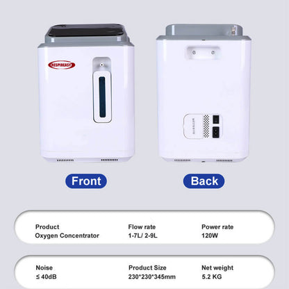 DEDAKJ Concentradores de oxígeno portátiles 7 litros Generador de oxígeno de flujo continuo Equipo de respiración de O2 para el cuidado personal en el hogar 110V/220V