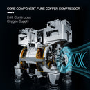 DEDAKJ 1L 5L 7L 9L 10 Liter 93% Oxygen Concentrator O2 Oxygen Generator ...