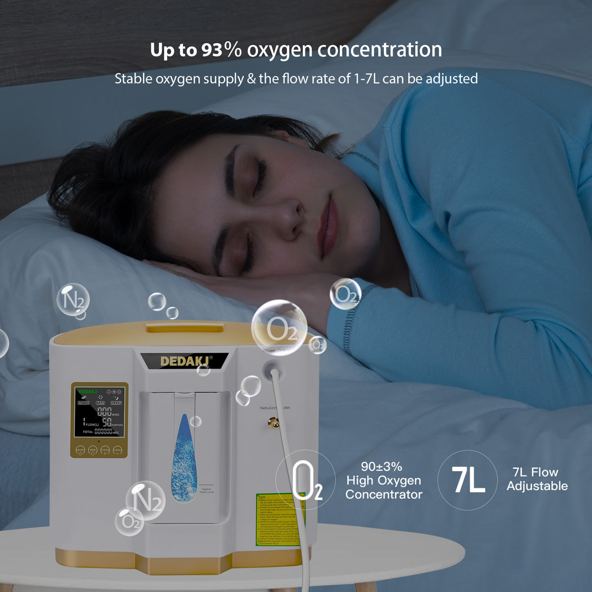 Generador portátil restaurado del oxígeno 7L del concentrador DEDAKJ 93% del oxígeno con la función del nebulizador 110V/220V DE-1LW