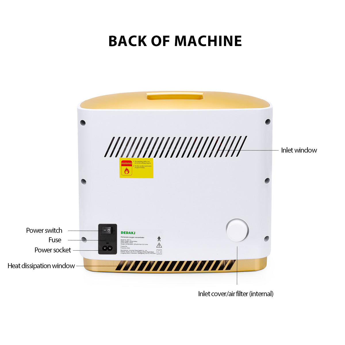 Generador portátil restaurado del oxígeno 7L del concentrador DEDAKJ 93% del oxígeno con la función del nebulizador 110V/220V DE-1LW